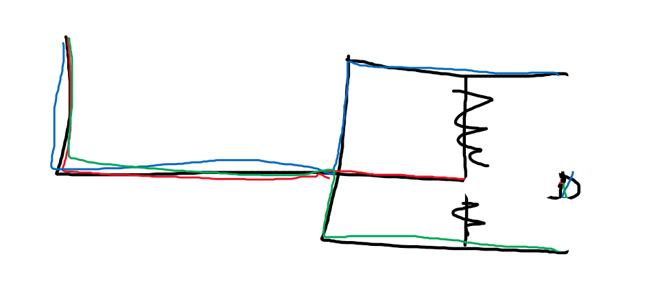 grid3