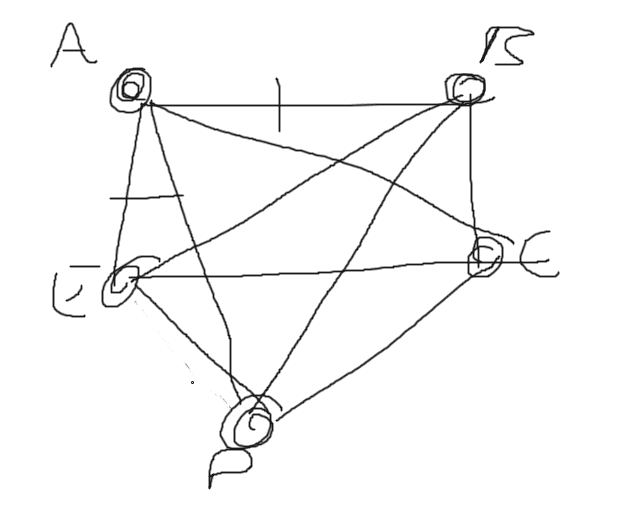 euler1